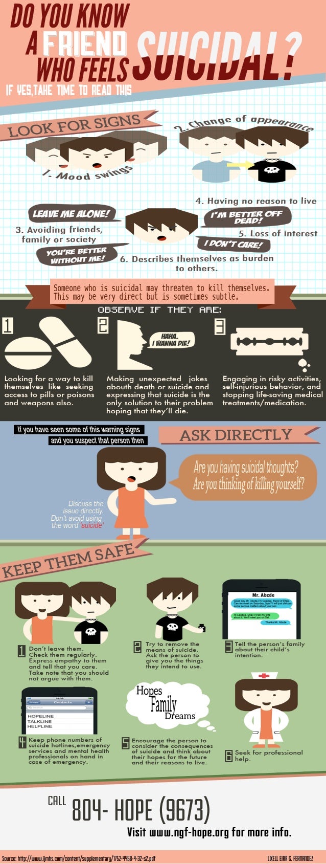 Infographics on Suicide Prevention