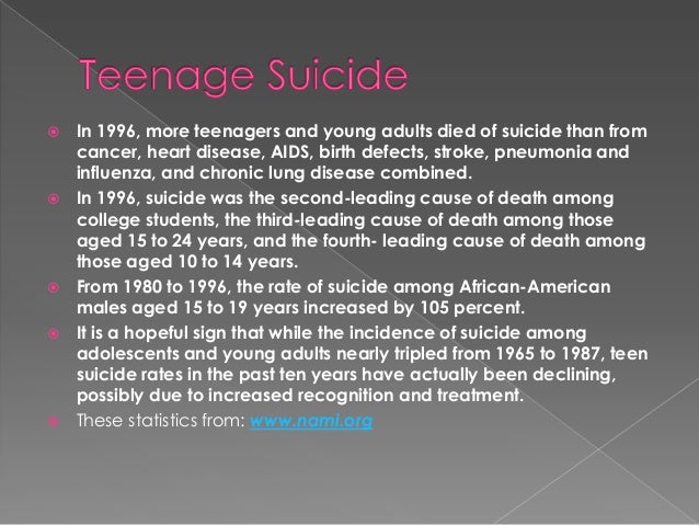 suicide among youth myths and Some myths about suicide myth: young people rarely think youth suicide - an overview youth suicide rates among youths aged 15-24 have tripled in the. suicide among youth myths and Some myths about suicide myth: young people rarely think youth suicide - an overview youth suicide rates among youths aged 15-24 have tripled in the.