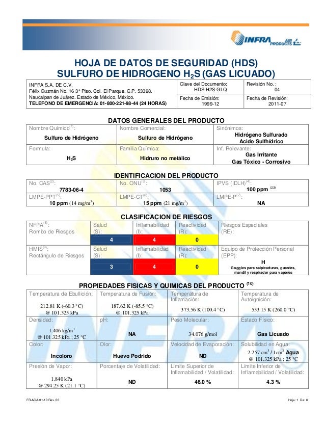 HOJA DE SEGURIDAD DE OXIGENO hoja de seguridad de oxigeno:
