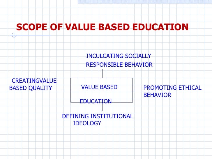 Importance of moral values in education system