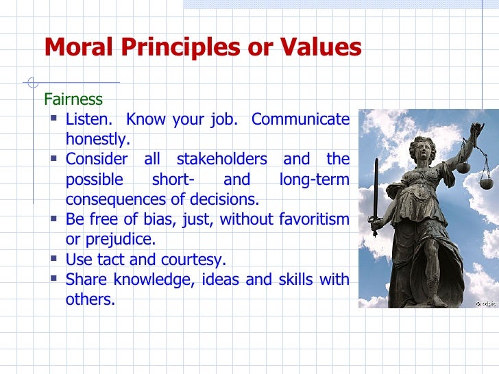 Essay writing character building