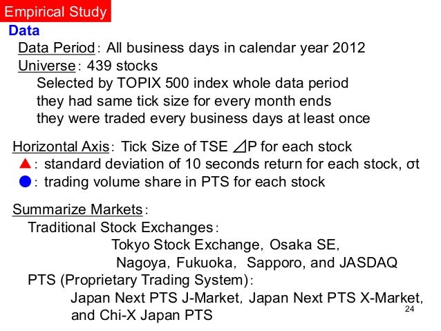 Jpx trading system