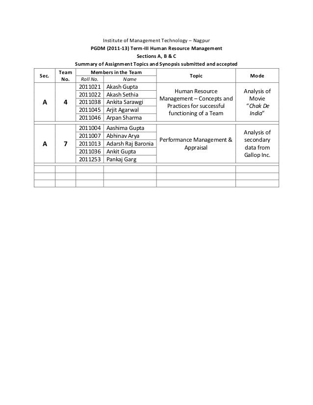 Thesis layout example are selected the