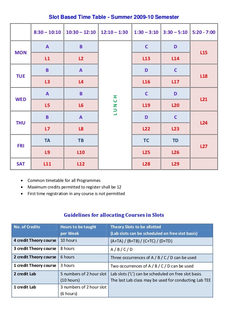 Summer slaughter time slots