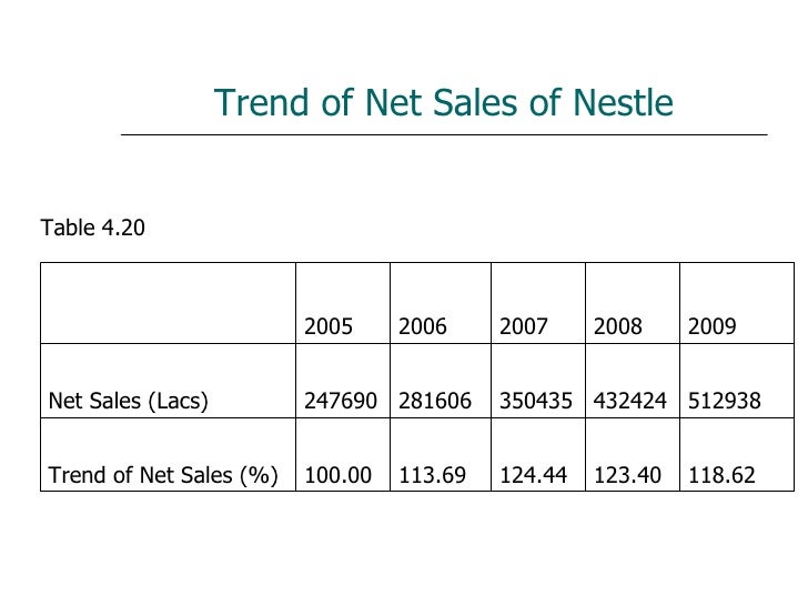 summer-training-presentation-76-728.jpg?cb=1313582246