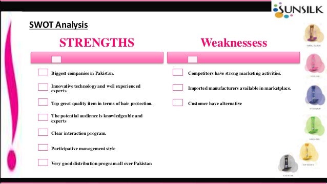 Sunsilk shampoo life cycle essays and image