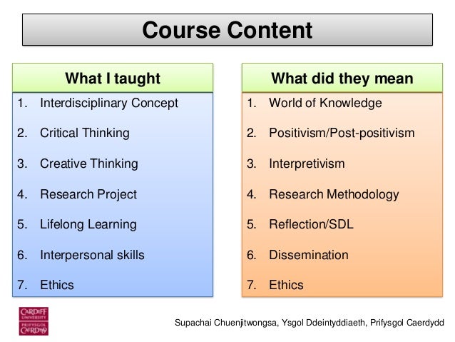 Social science research methods