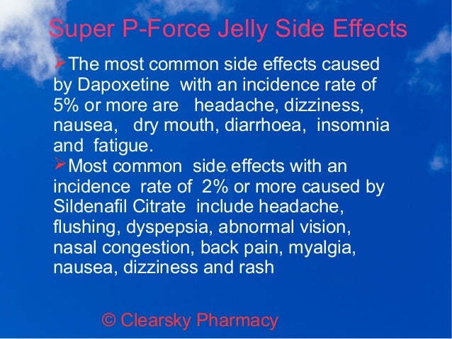 Viagra contraindications and side effects