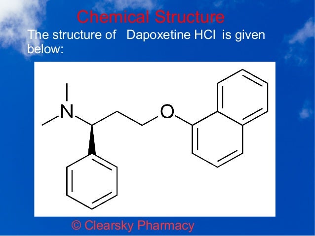 What is the chemical name for viagra