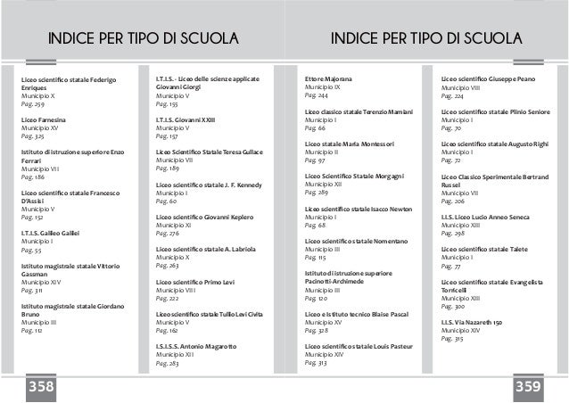 Che Tipi Di Licei Ci Sono Scuole di Roma - Le Superiori