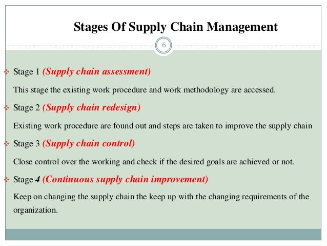 ict developments in supply chain management It was also more and more recognized that ict was really needed to run supply chain of supply chain management brief history of ict in supply. ict developments in supply chain management It was also more and more recognized that ict was really needed to run supply chain of supply chain management brief history of ict in supply.