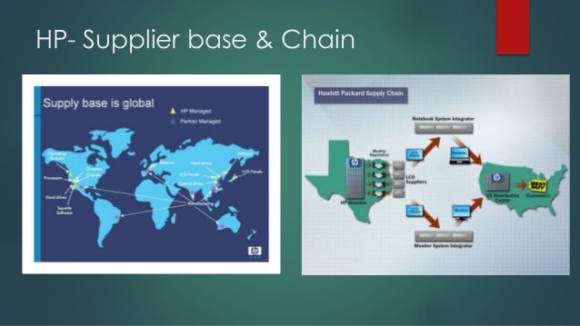 hp deskjet printer supply chain case study The hp deskjet printer case, hp decided to perform local customization in european countries for the printer line by postponing the final assembling procedure: storing the semi-finished products in the local warehouse and carrying out the local customization process at the. hp deskjet printer supply chain case study The hp deskjet printer case, hp decided to perform local customization in european countries for the printer line by postponing the final assembling procedure: storing the semi-finished products in the local warehouse and carrying out the local customization process at the.