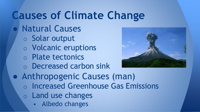 Climate Change Essay Topics
