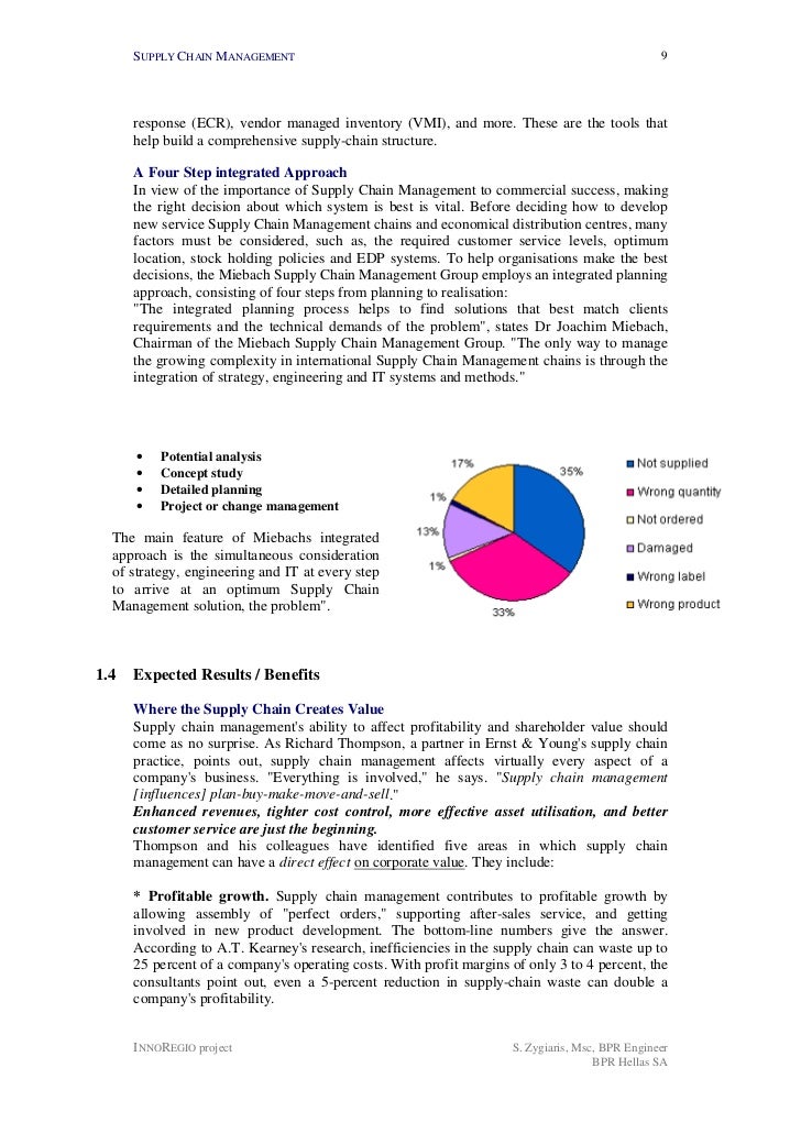 supply chain strategy recommendation essay Supply chain management continue for 11 more pages » • join now to read essay supply chain table of contents introduction 2 supply chain strategy 2 the. supply chain strategy recommendation essay Supply chain management continue for 11 more pages » • join now to read essay supply chain table of contents introduction 2 supply chain strategy 2 the.