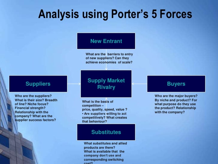 ecomonic study and market analysis of Free essay: economic study and market analysis of jollibee foods corporation jollibee foods corporation: a company overview jollibee foods corporation is one. ecomonic study and market analysis of Free essay: economic study and market analysis of jollibee foods corporation jollibee foods corporation: a company overview jollibee foods corporation is one.