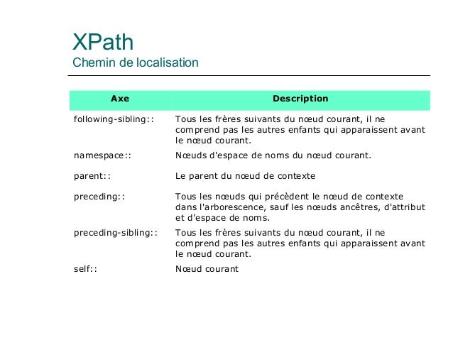 exemple d espace de nom xml