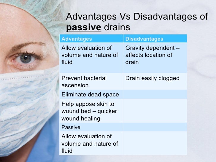 Surgical drains, tube, catheters and central lines