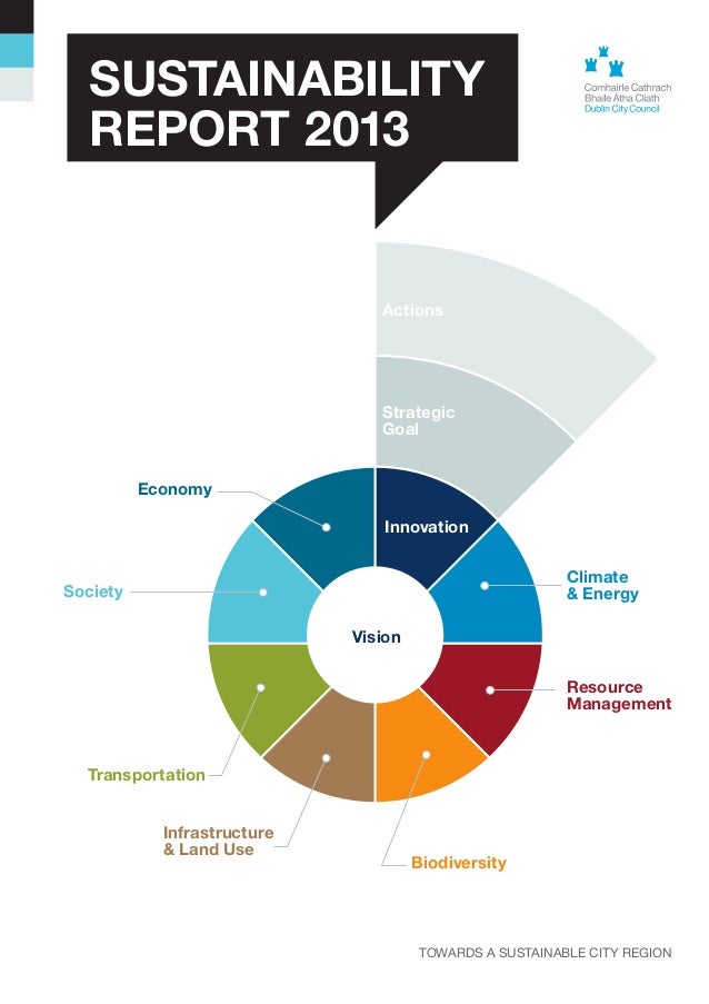 Report Writing | Online Custom Report Writing Service