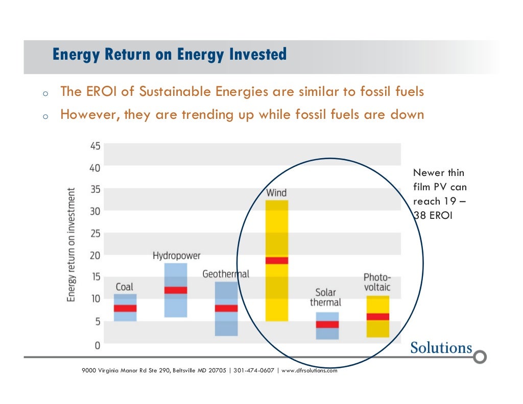 Энергии энергетической отдачи от вложенных  о-ЕРОИ устойчивого энергии похожи на ископаемые виды топлива  o вместе с тем, они являются трен...