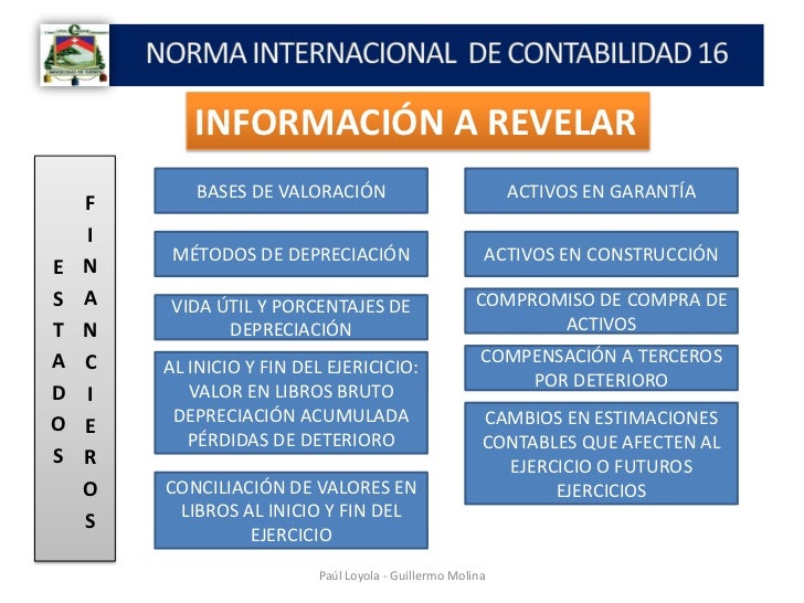 Resultado de imagen para definicion propiedad planta y equipo
