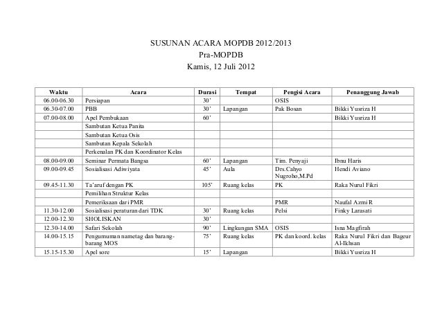 Susunan acara mopdb Susunan acara mopdb