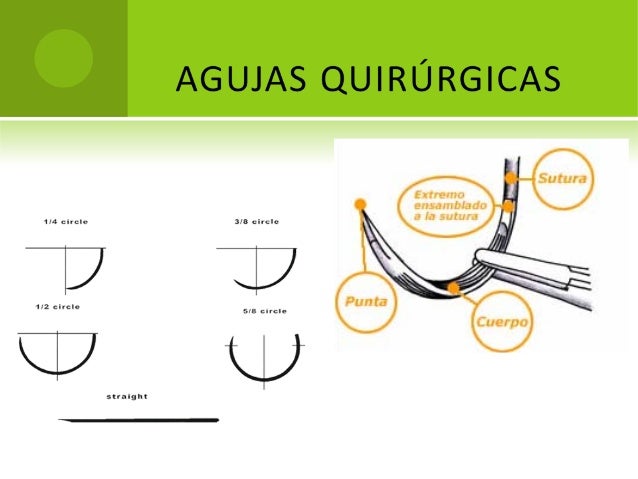Suturas USC