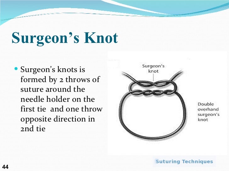 Suture presentation by Dr. Nabeel ur Rehman and Dr. Suneel Maghnani