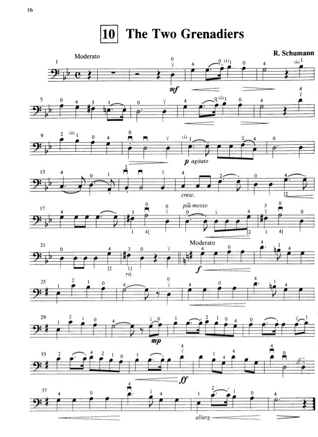 Bach Bouree Suzuki Volume Bach Bouree Suzuki Volume