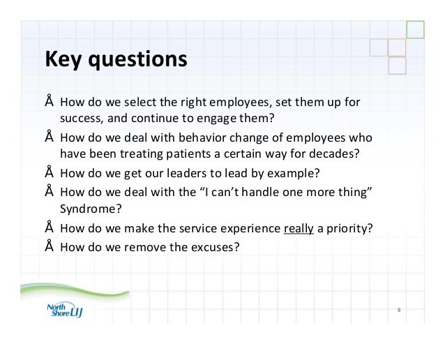 top 20 behavioral interview questions