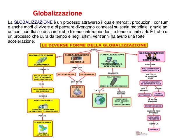 Ricchi E Poveri ... E Penso A Te Ricchi E Poveri ... E Penso A Te