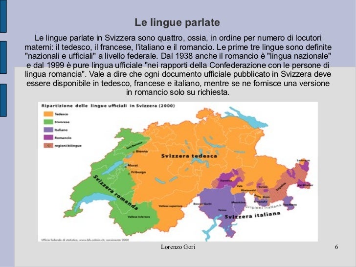 Svizzera Svizzera