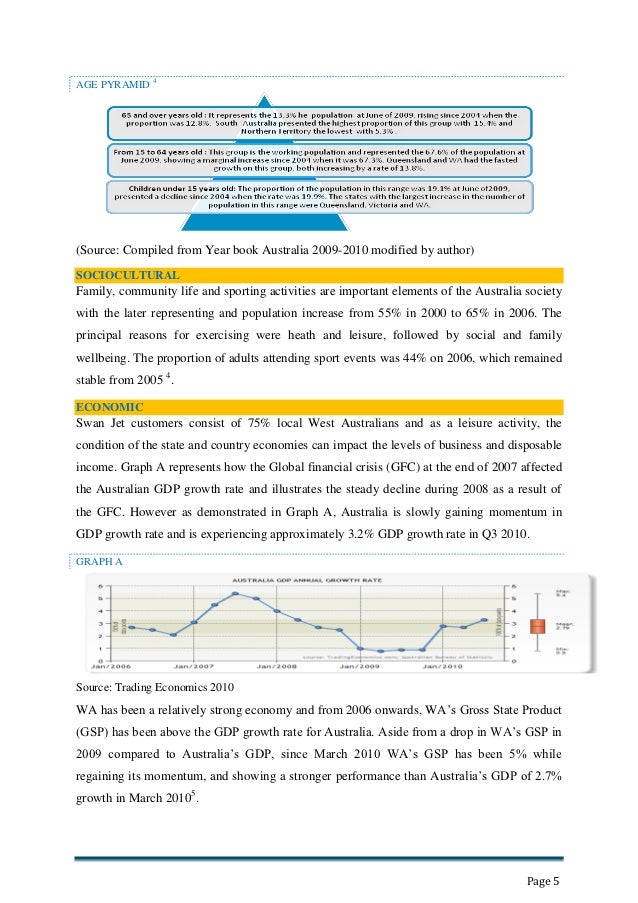thesis paper on marketing thesis paper on marketing