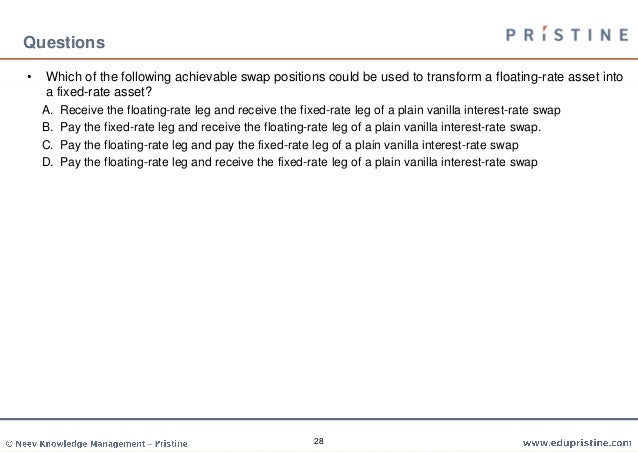 puttable floating option