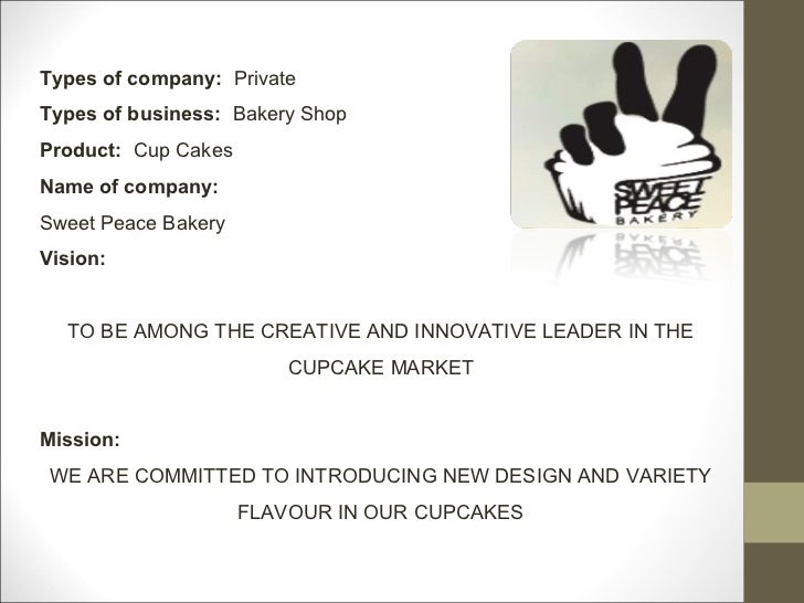Cake shop business plan