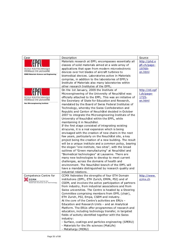 ecology study 50 chapter guide