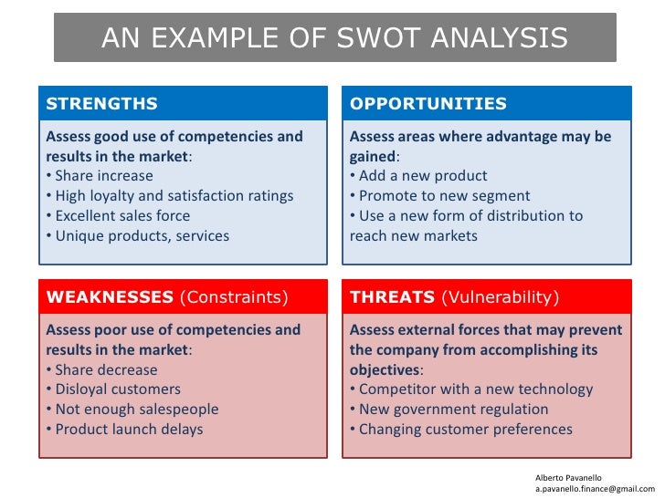 s w o t analysis for big mac 'analysis and preparation' key to tackling brexit supply audit: the big mac posted is there any country in the world where you can’t buy a big mac. s w o t analysis for big mac 'analysis and preparation' key to tackling brexit supply audit: the big mac posted is there any country in the world where you can’t buy a big mac.