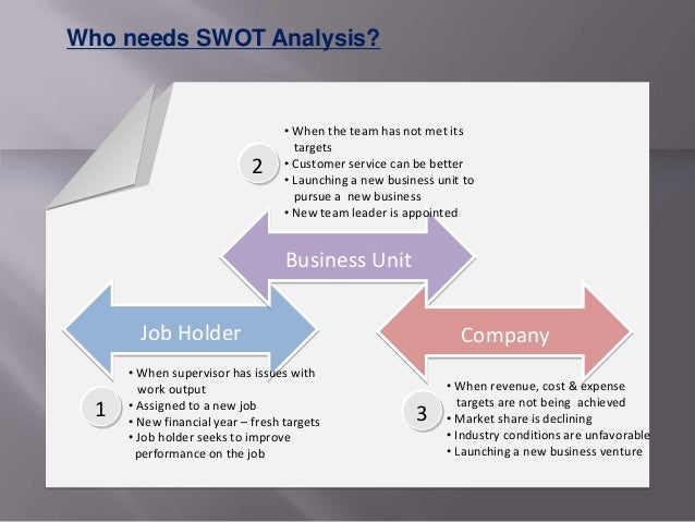 ayamas swot analysis Kfc holdings malaysia bhd fundamental company report provides a complete overview of the company’s affairs all available data is presented in a comprehensive and easily accessed format the report includes financial and swot information, industry analysis, opinions, estimates, plus annual and quarterly forecasts made by stock market experts. ayamas swot analysis Kfc holdings malaysia bhd fundamental company report provides a complete overview of the company’s affairs all available data is presented in a comprehensive and easily accessed format the report includes financial and swot information, industry analysis, opinions, estimates, plus annual and quarterly forecasts made by stock market experts.
