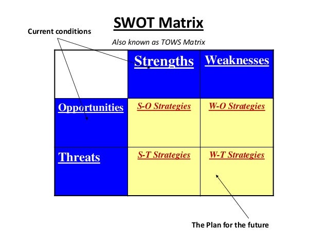 strength weaknesses of maxis Find free swot analysis for maxis communication and read swot analysis for over 40,000+ companies and industries detailed reports with strength, weaknesses. strength weaknesses of maxis Find free swot analysis for maxis communication and read swot analysis for over 40,000+ companies and industries detailed reports with strength, weaknesses.