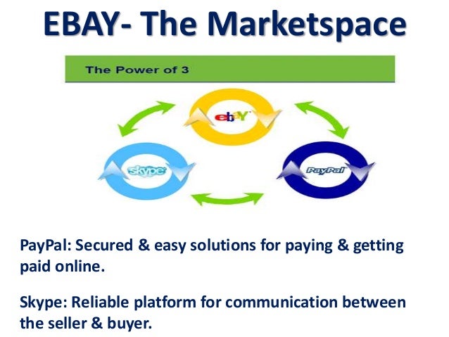 ebay in china swot analysis Ebay swot analysis and five competitive forces add remove this content was stolen from brainmasscom - view the original, and get the already-completed solution here. ebay in china swot analysis Ebay swot analysis and five competitive forces add remove this content was stolen from brainmasscom - view the original, and get the already-completed solution here.