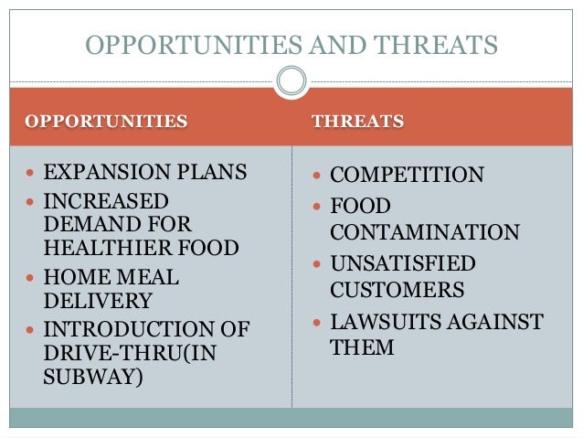 swot analysis of subway franchise Subway franchise subway marketing plan essay subway in japan outline 21 situation analysis 211target market analysis 212 primary target market 22 swot. swot analysis of subway franchise Subway franchise subway marketing plan essay subway in japan outline 21 situation analysis 211target market analysis 212 primary target market 22 swot.