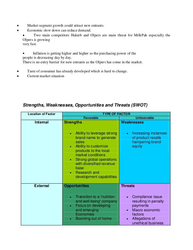 swot analysis of nastle swot analysis of nastle