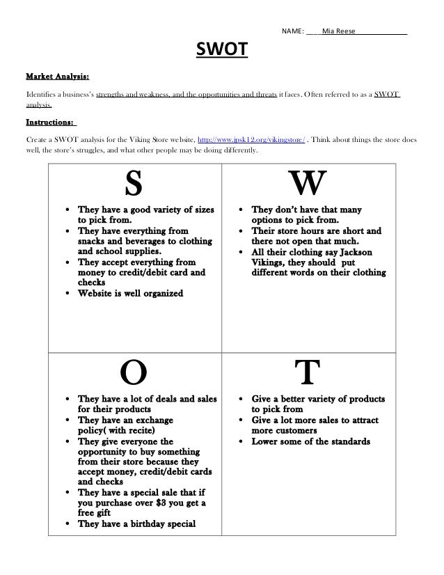 Case study analysis essay