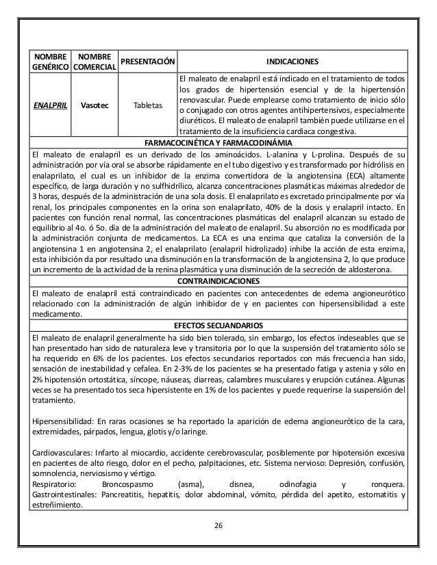 Imdur Nombre Generico