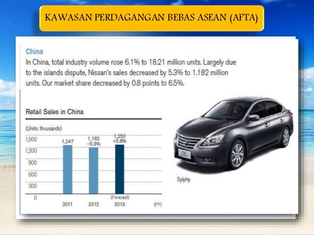 Strategi perdagangan universal