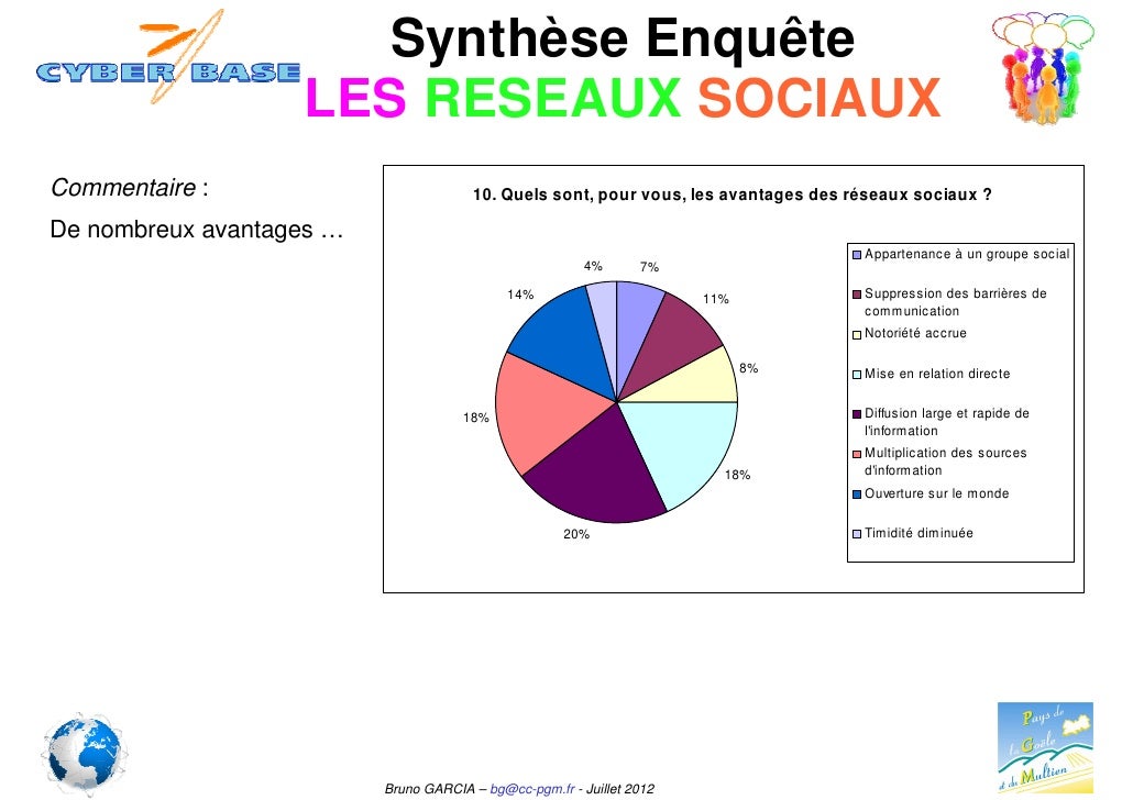 Lanalyse du sang sur les parasites kdl