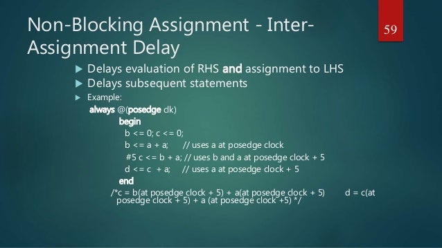 Inter assignment delay in verilog picture