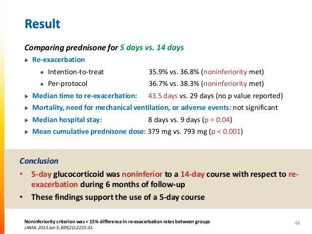 prednisone allergy treatment dose