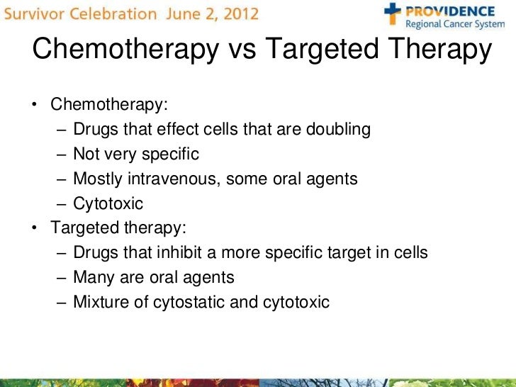 What's New in Cancer Treatment; Chemotherapy vs. Targeted Therapy