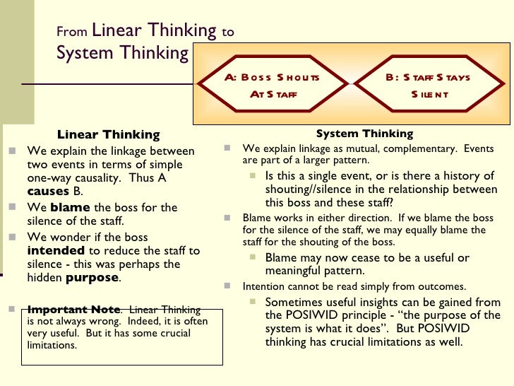 Systems Thinking