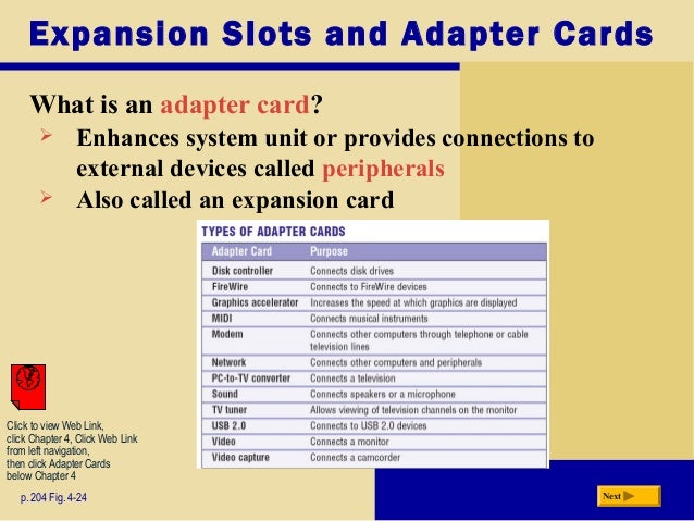 Expansion slots and adapter cards adalah